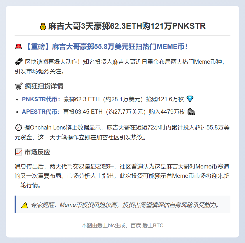 麻吉大哥3天豪掷62.3ETH购121万PNKSTR