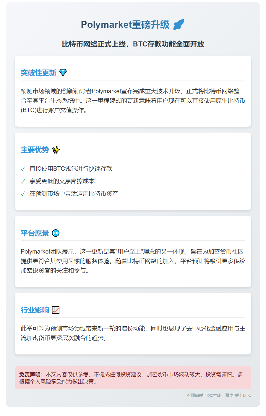 Polymarket支持BTC存款