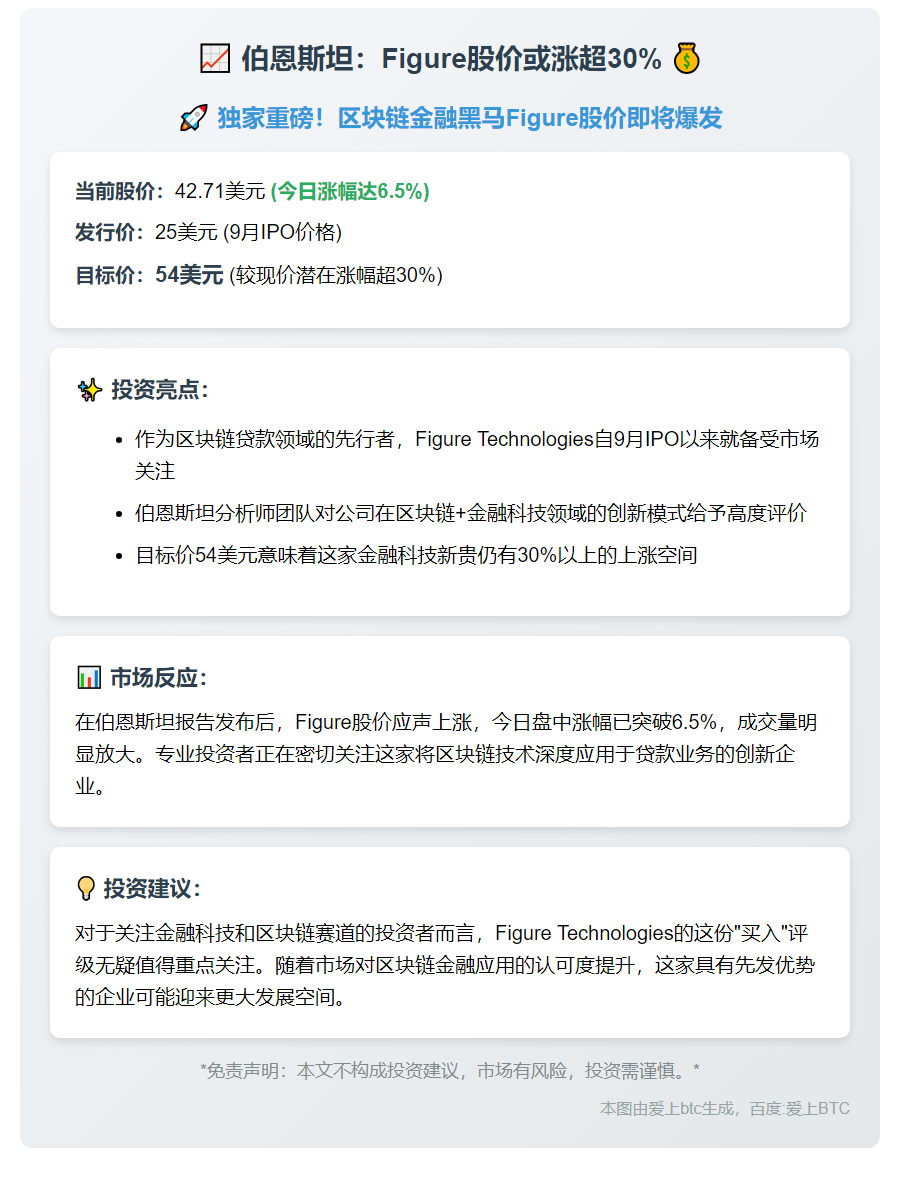 伯恩斯坦：Figure股价或涨超30%