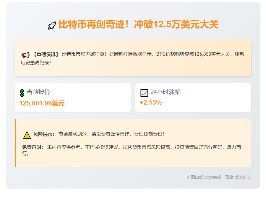 BTC破12.58万，历史新高