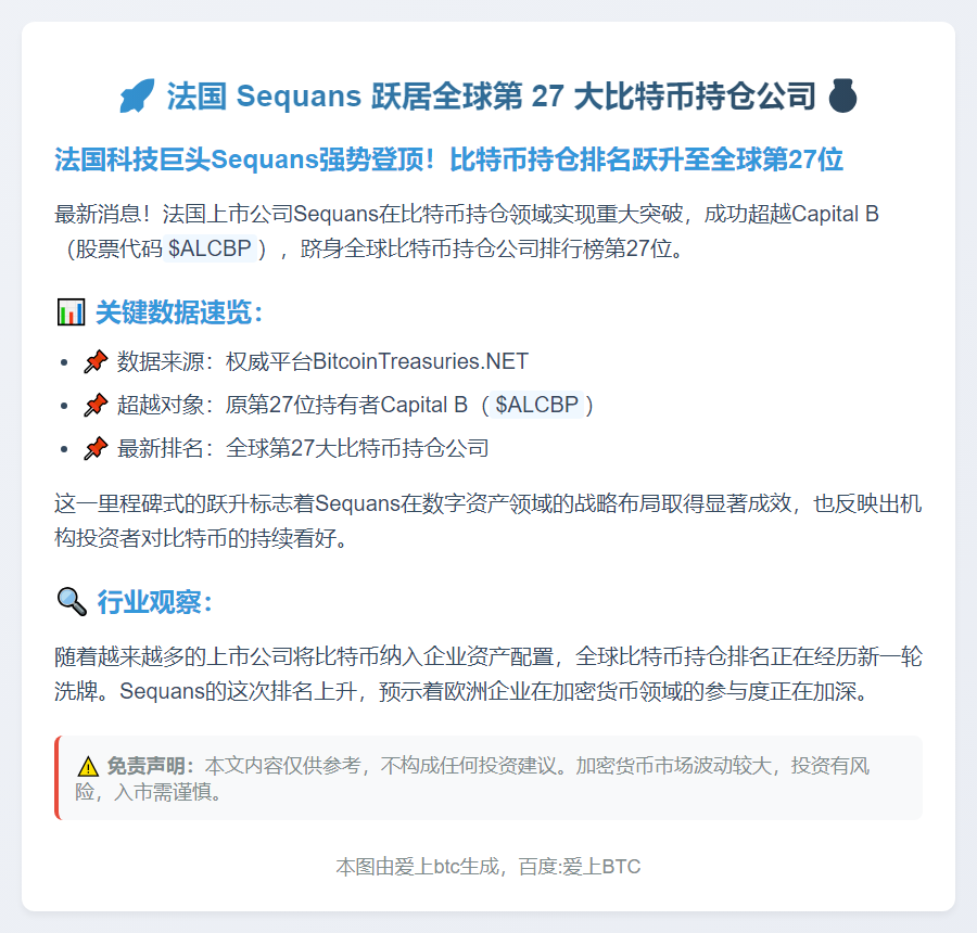 法国 Sequans 跃居全球第 27 大比特币持仓公司