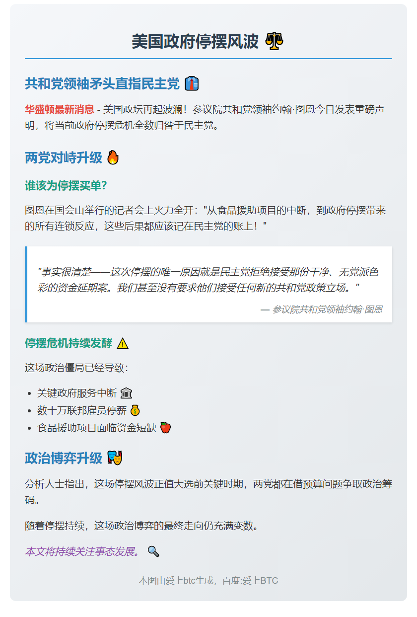 共和党领袖：政府停摆责任全在民主党