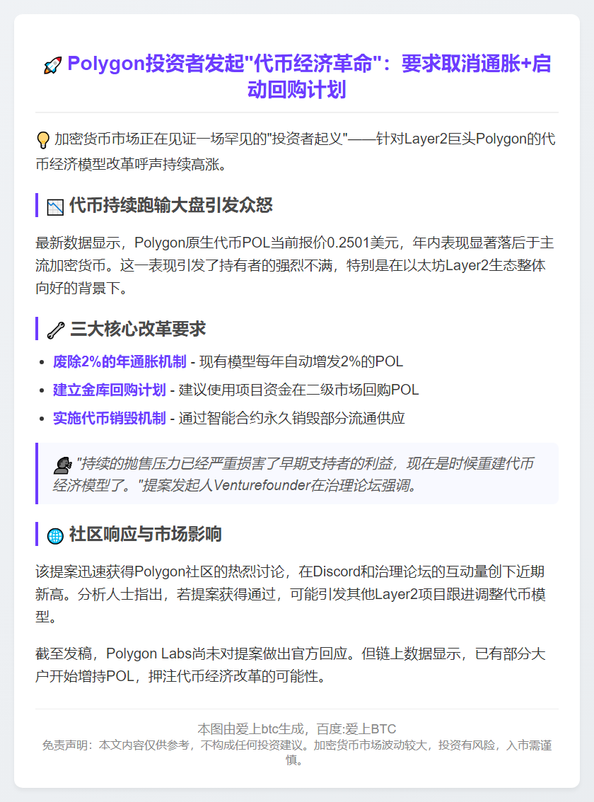 激进投资者促改Polygon供应模式