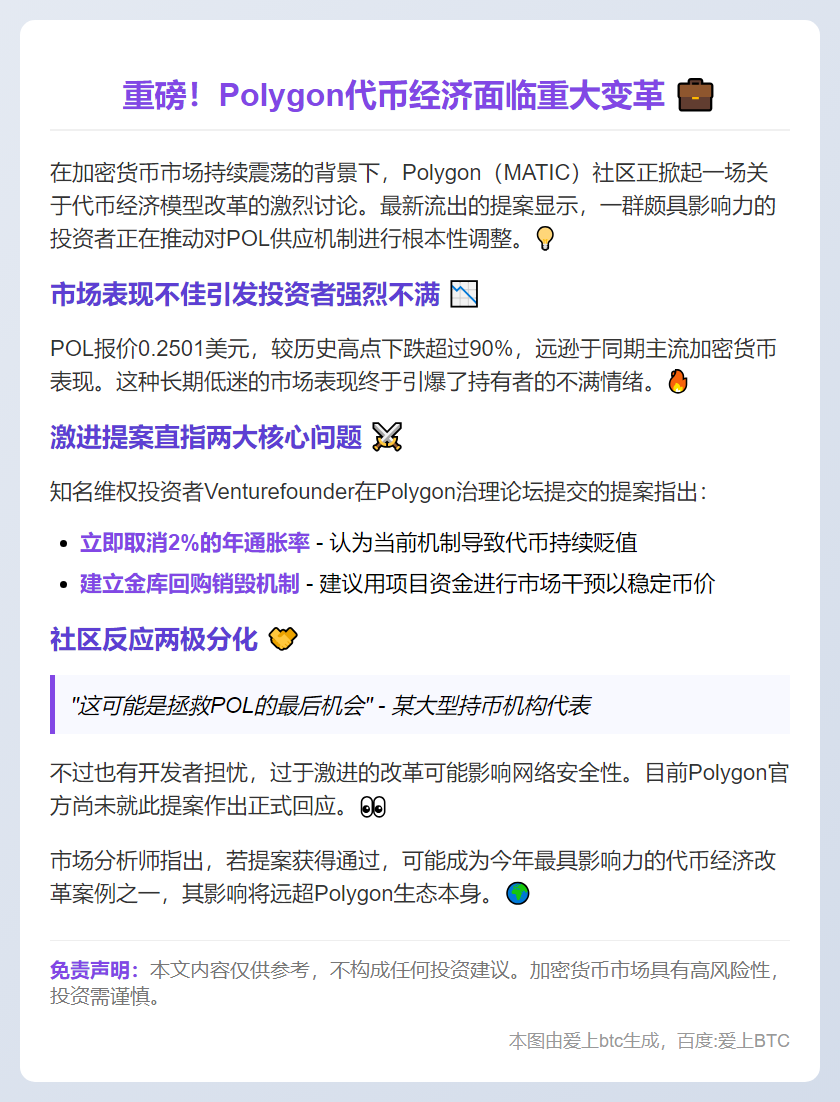 激进投资者促改POL供应模式