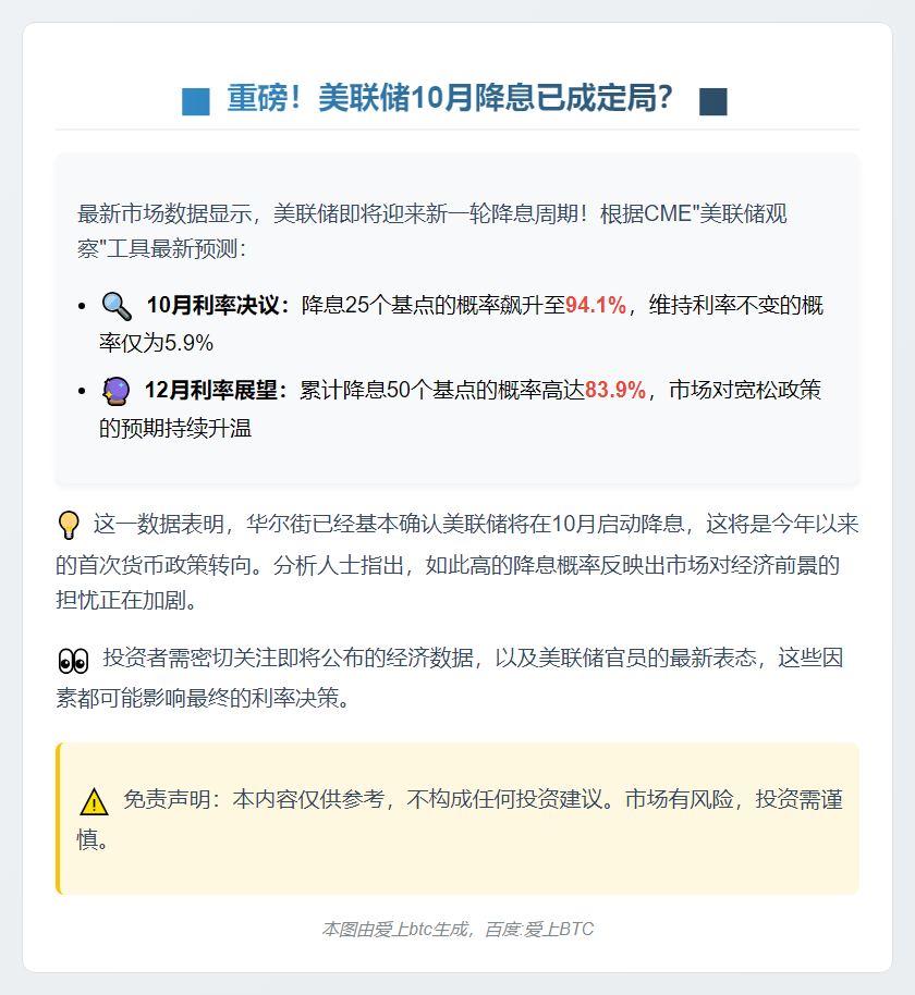 美联储10月降息概率超94%