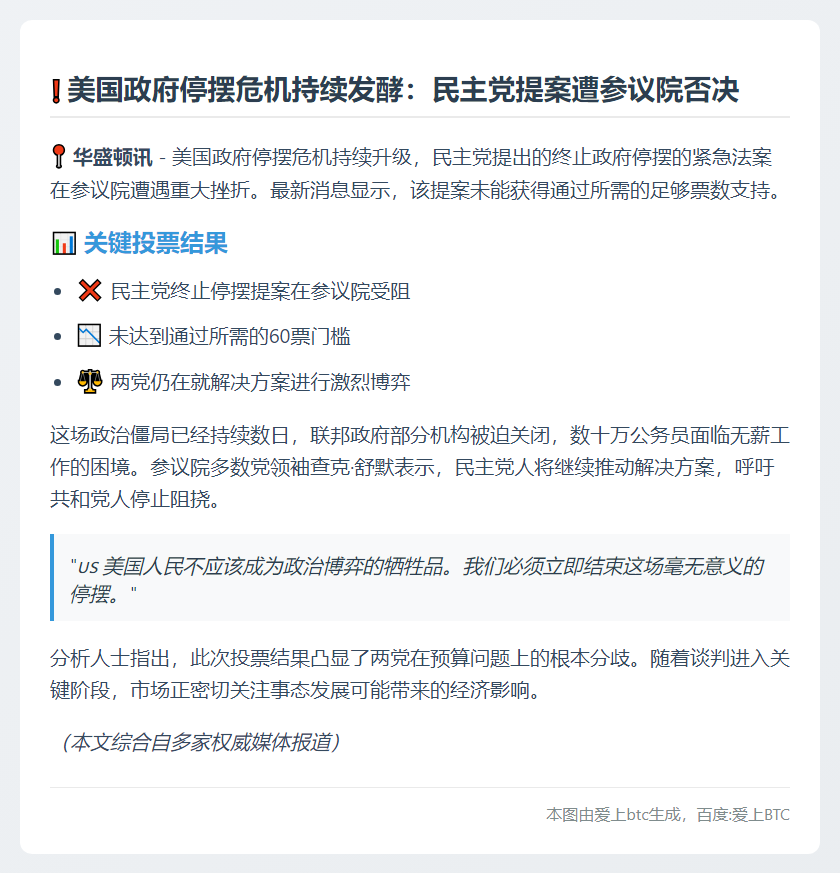 美民主党法案未通过 政府停摆持续