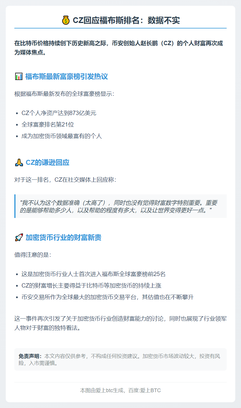 CZ回应福布斯排名：数据不实