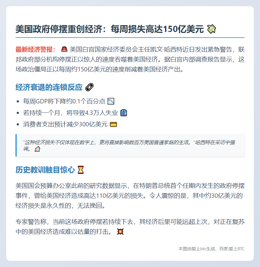 白宫：政府关门每周损失150亿