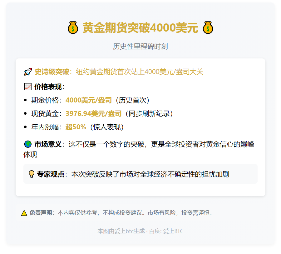 黄金期货突破4000美元