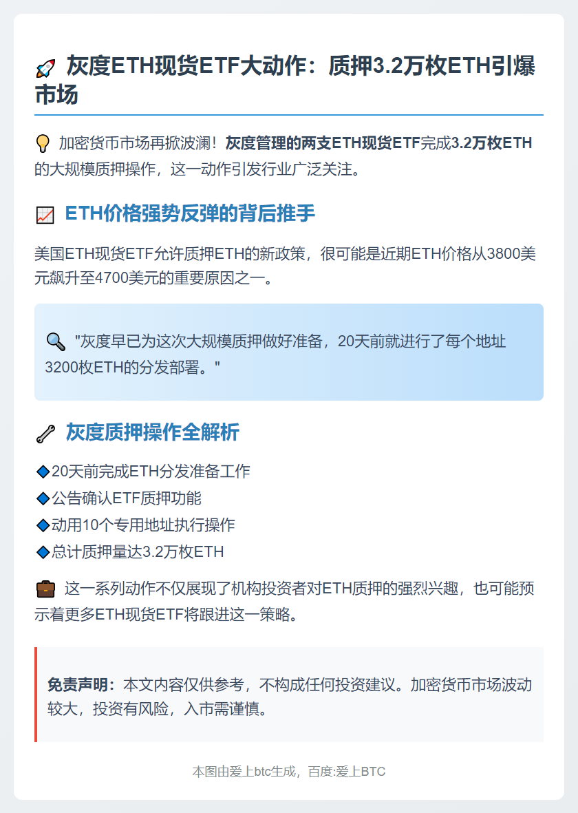 灰度 ETH ETF 质押 3.2 万枚 ETH