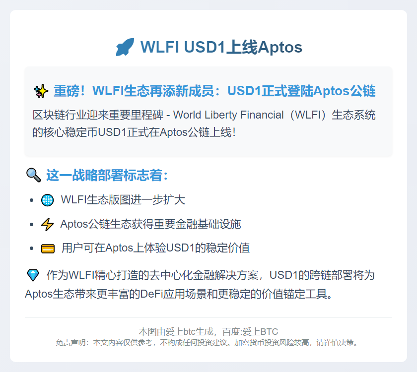 WLFI USD1上线Aptos