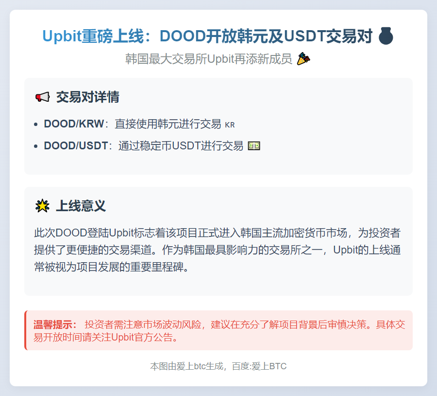 Upbit上线DOOD韩元及USDT交易对