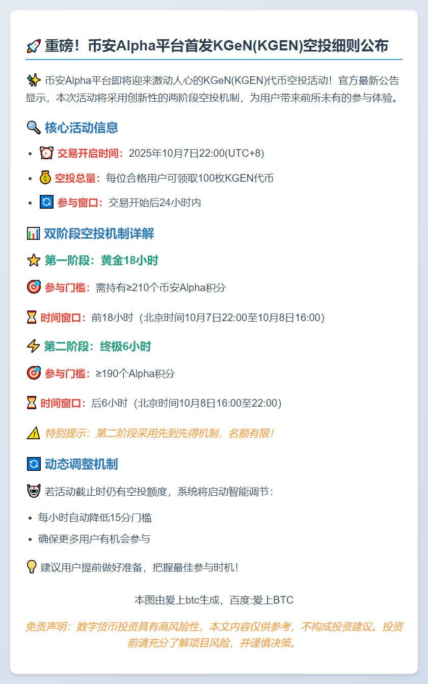 币安：KGEN空投首阶段需210积分