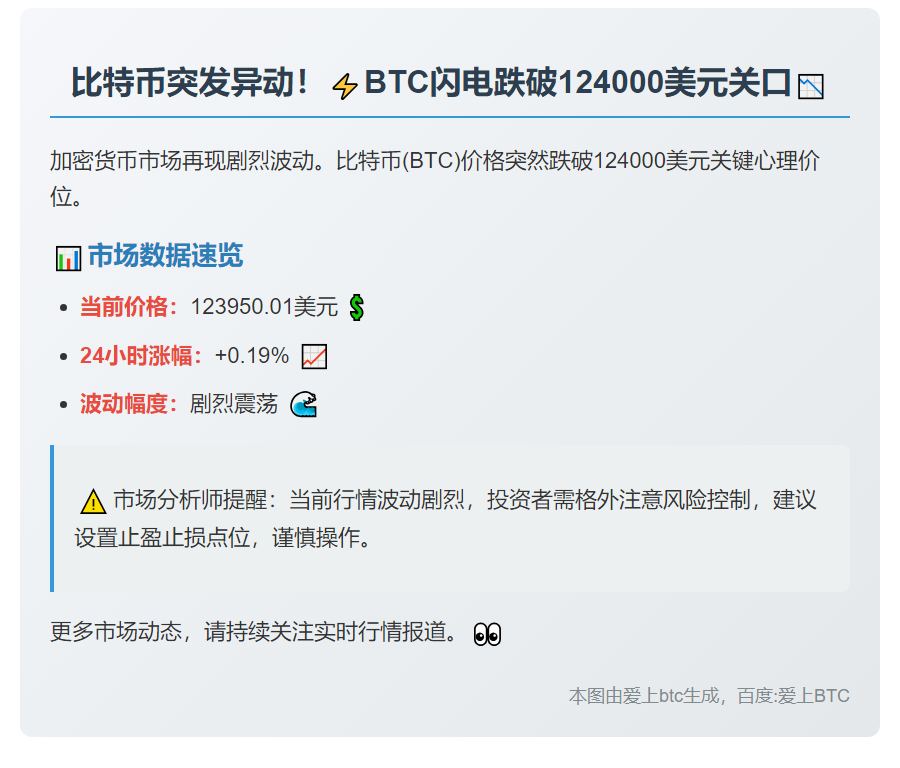 BTC跌破12.4万美元
