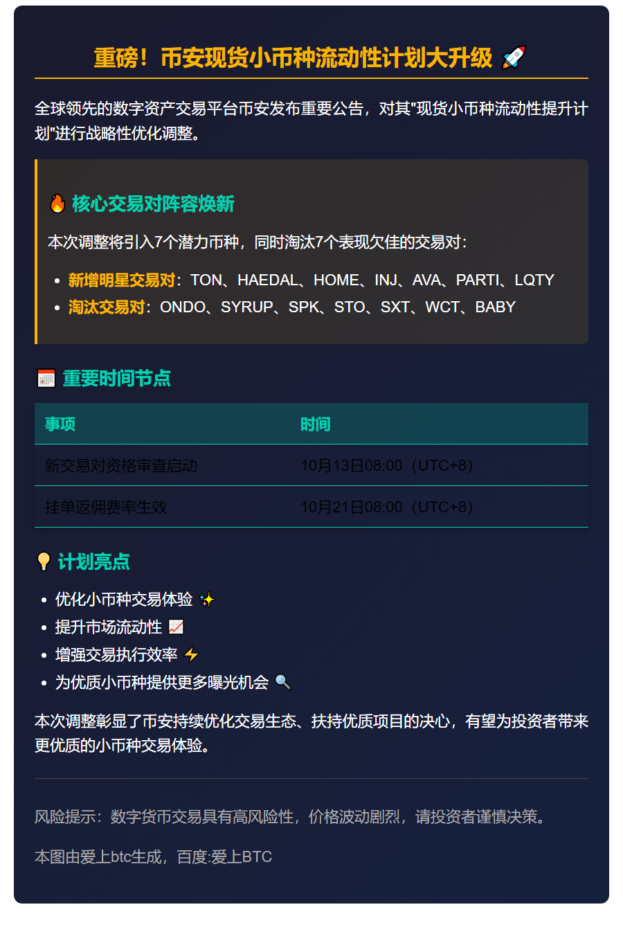 币安提升小币种流动性考核