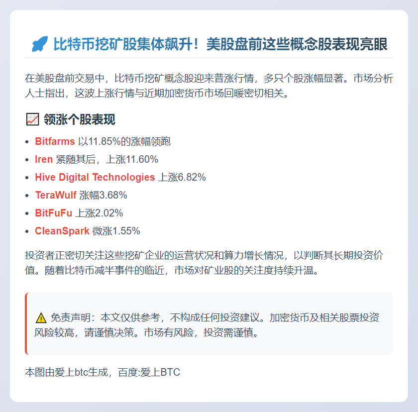 比特币挖矿股盘前走高