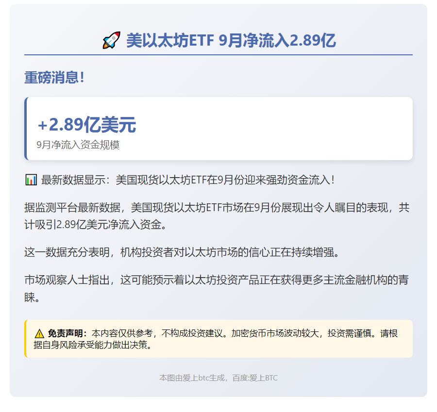 美以太坊ETF 9月净流入2.89亿