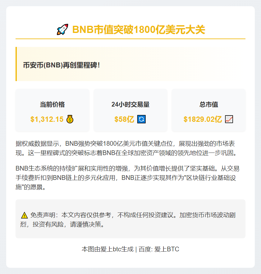 BNB市值破1800亿