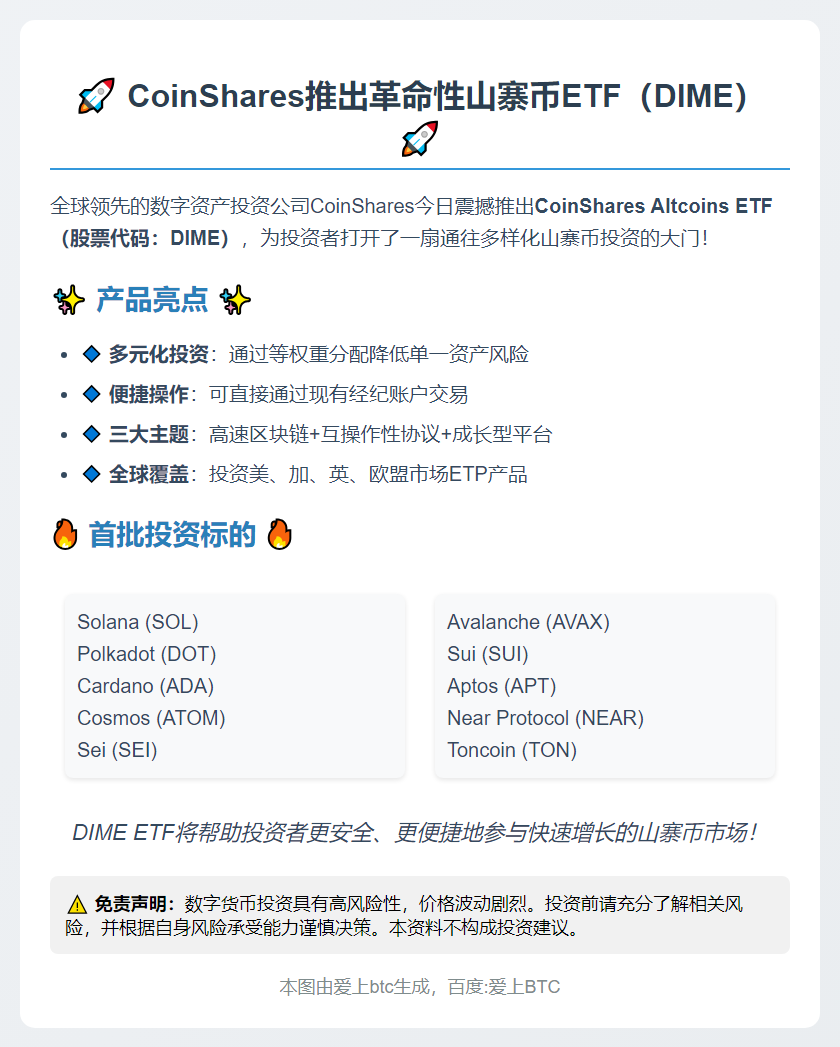 CoinShares推出Altcoins ETF