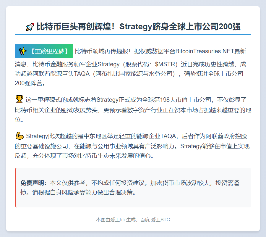 全球第198大上市公司：Strategy