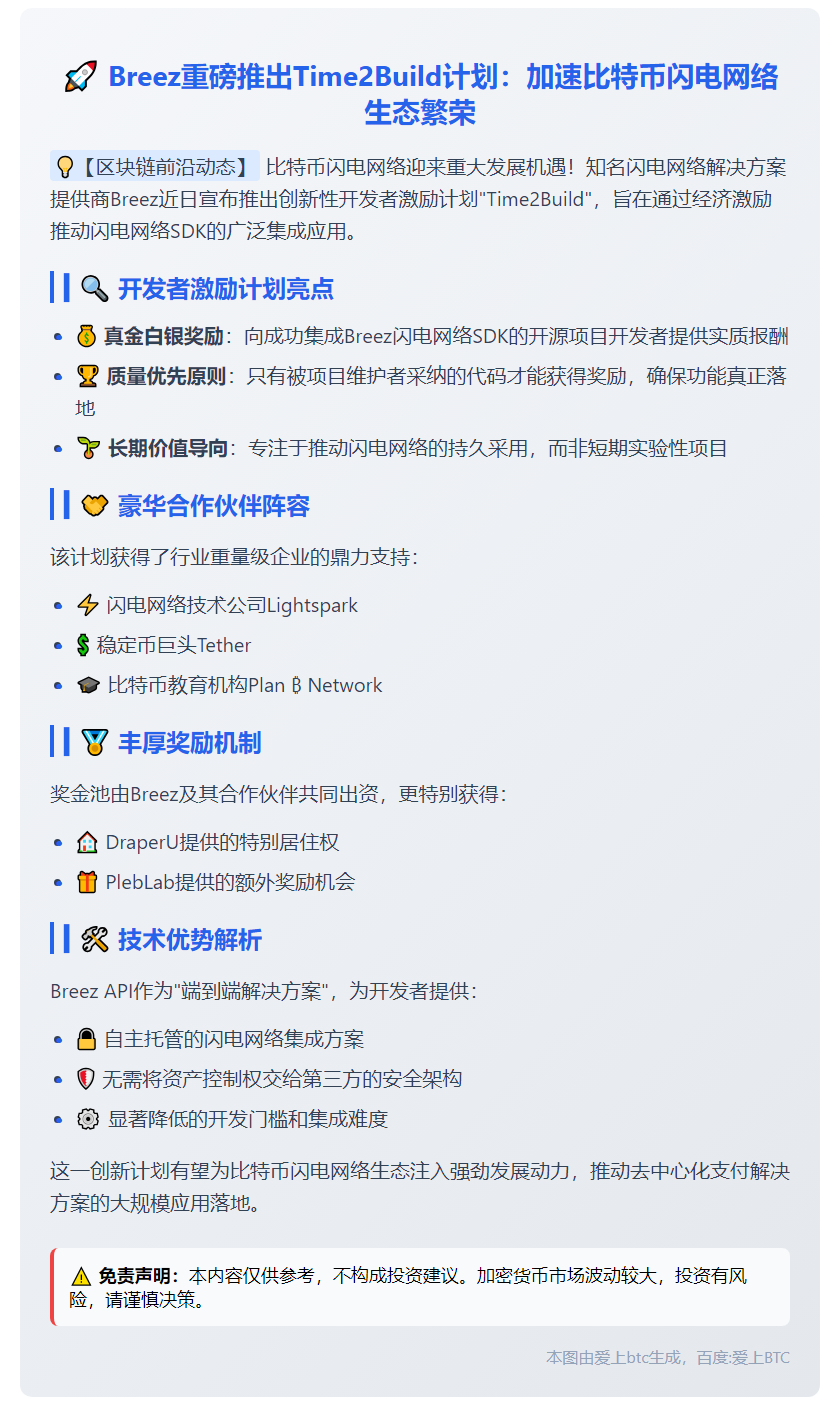 Breez 推出 Time2Build 加速闪电网络