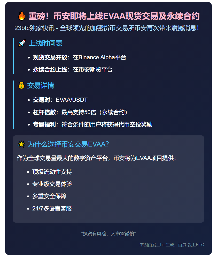币安上线EVAA现货及合约交易