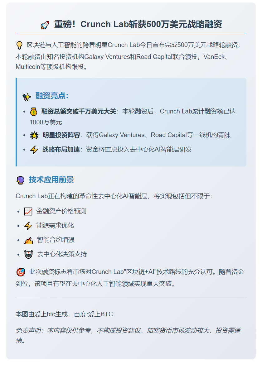 Crunch Lab获500万美元融资