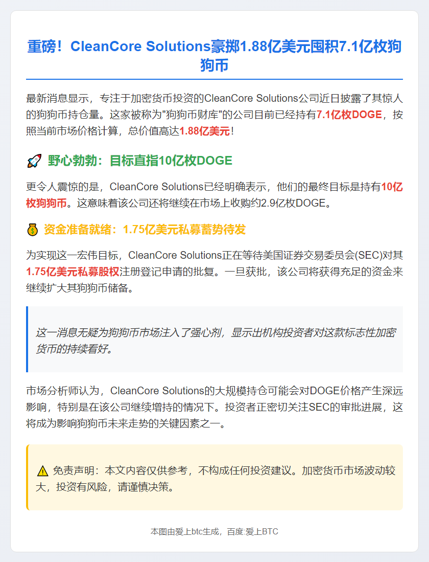 CleanCore持7.1亿枚狗狗币