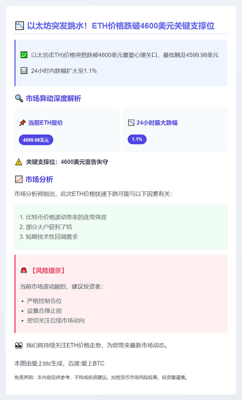 ETH跌破4600