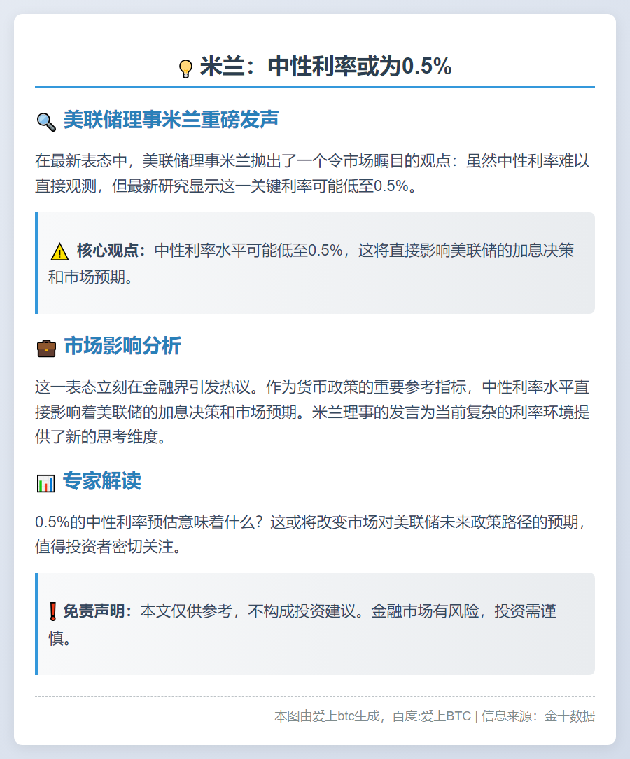 米兰：中性利率或为0.5%