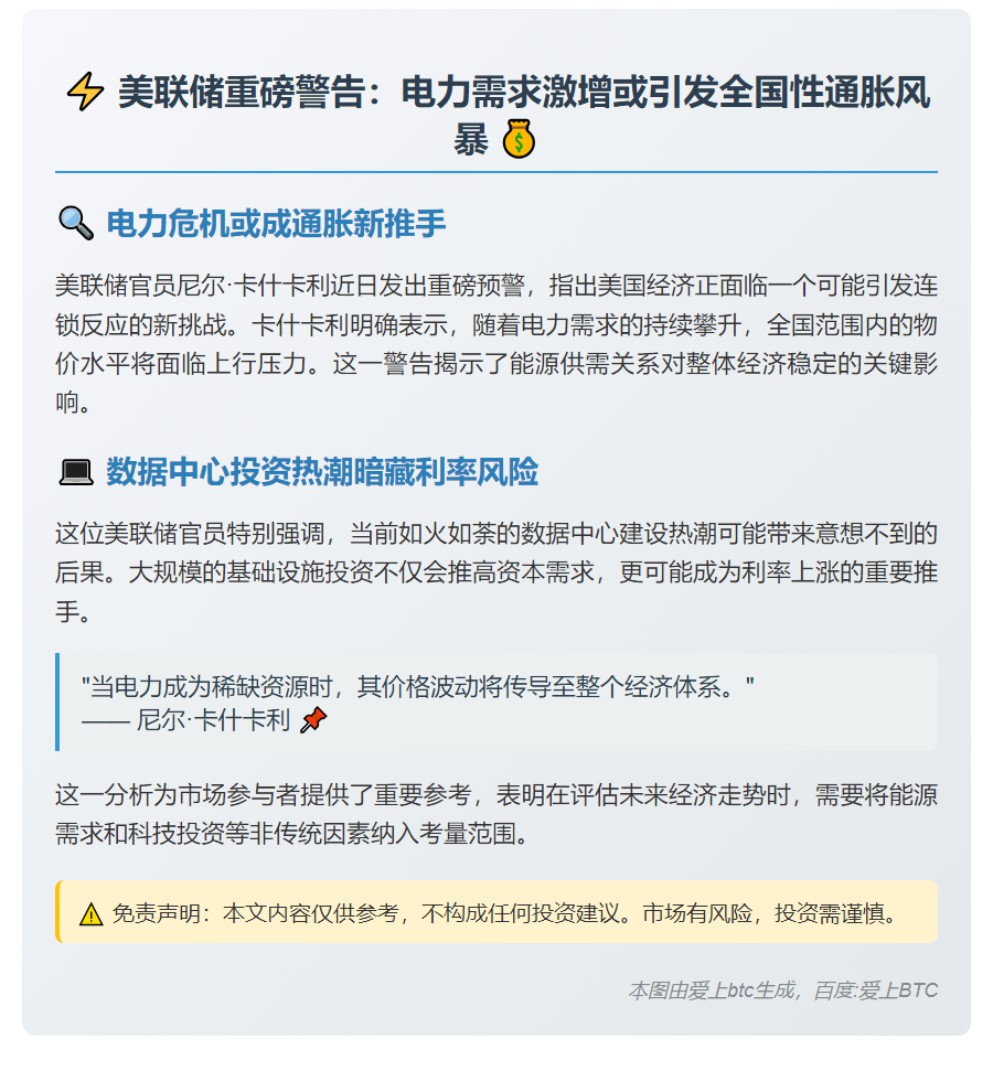 电力需求激增或推高物价利率