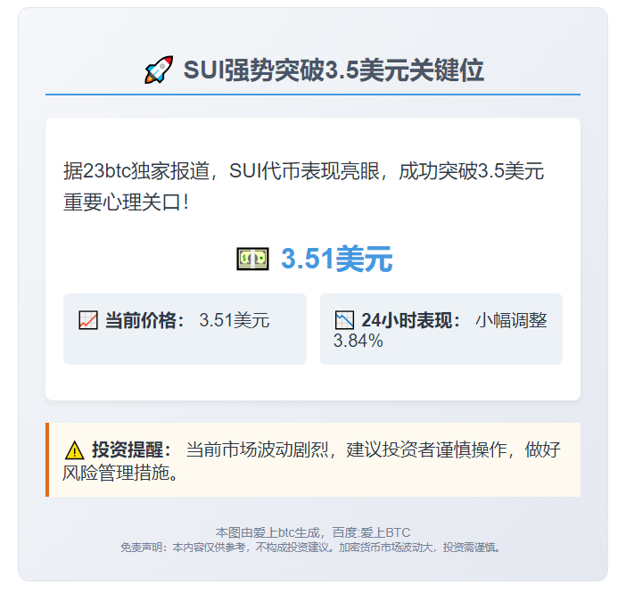 SUI突破3.5美元
