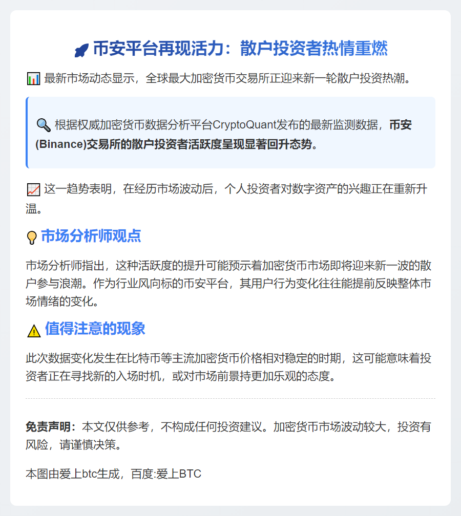 币安散户活跃度回升