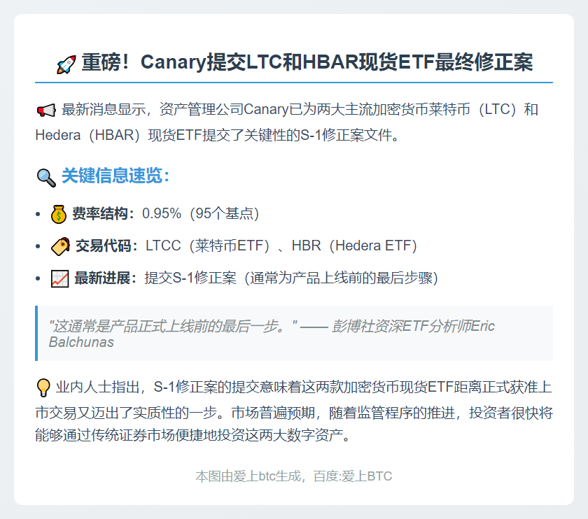 Canary提交LTC和HBAR现货ETF修正案