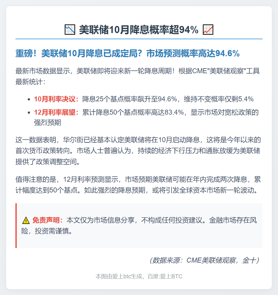 美联储10月降息概率超94%