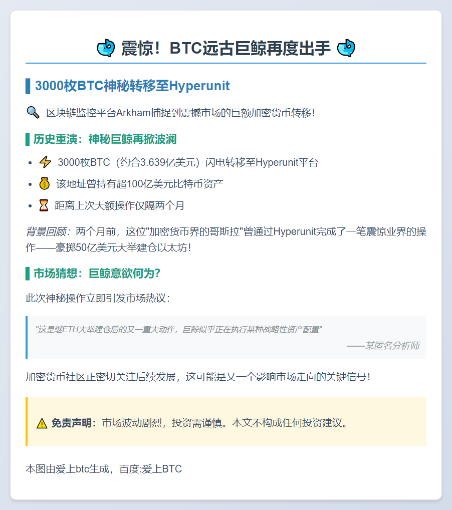 巨鲸转移3000枚BTC至Hyperunit