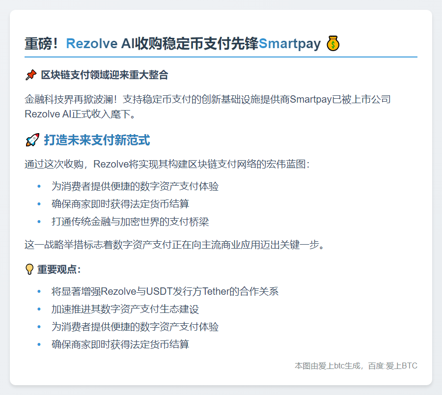 Rezolve AI 收购 Smartpay