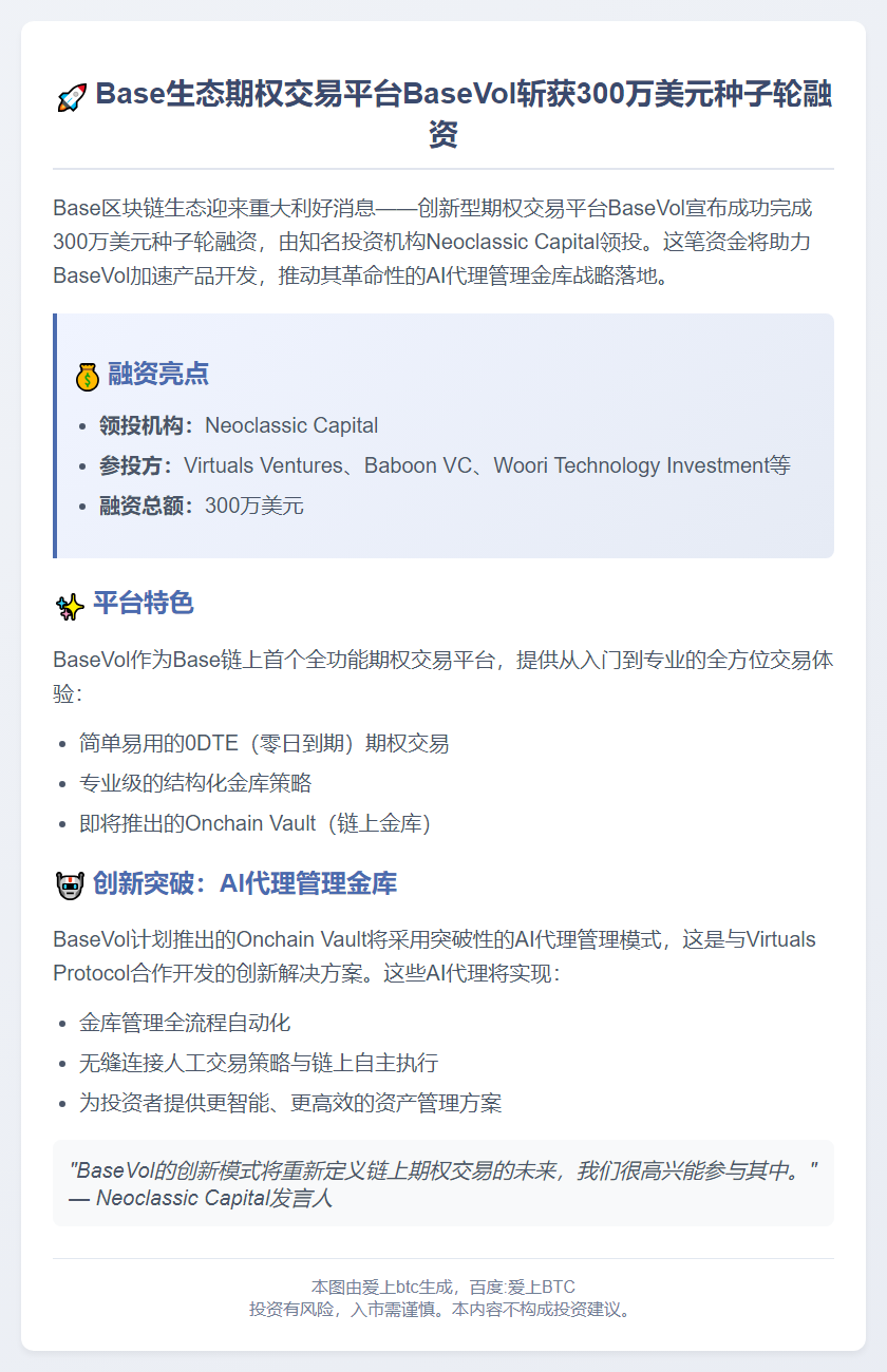 BaseVol获300万美元种子融资，Neoclassic领投