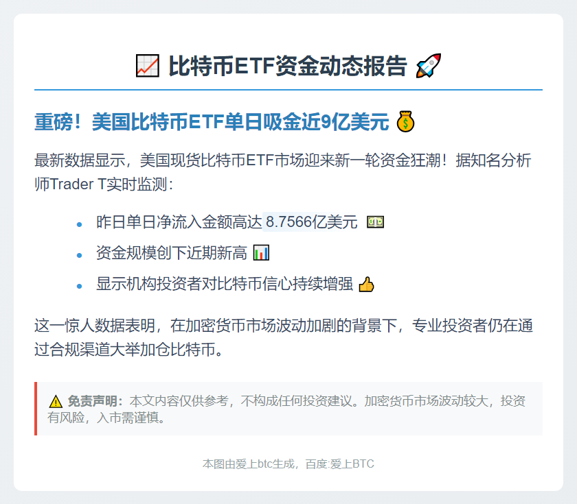 美比特币ETF单日净流入8.76亿美元