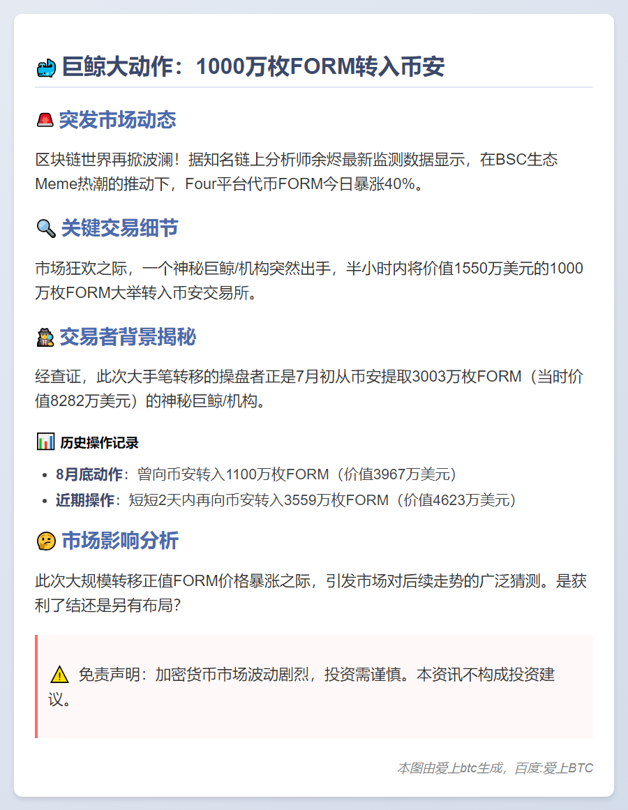 巨鲸转1000万枚FORM进币安
