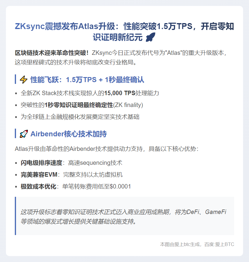 ZKsync 推出 Atlas 升级