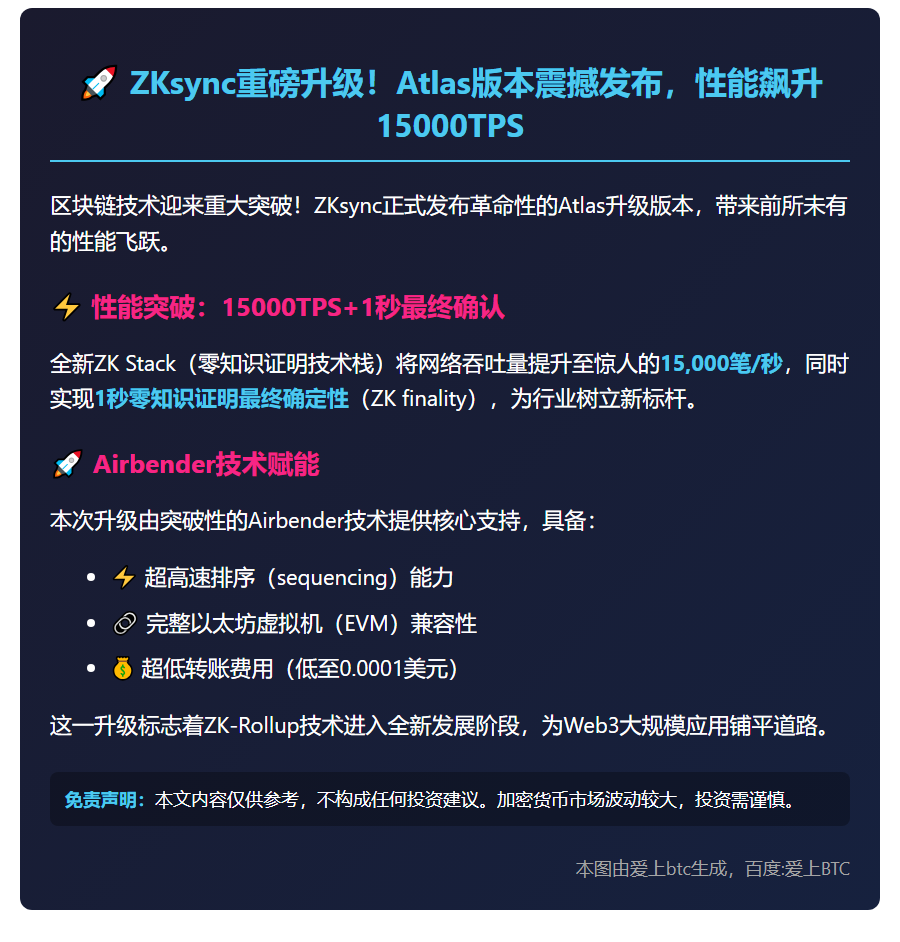 ZKsync升级Atlas版