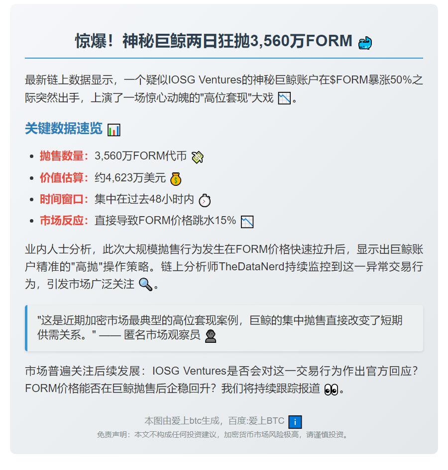 IOSG Ventures两日存入3600万FORM