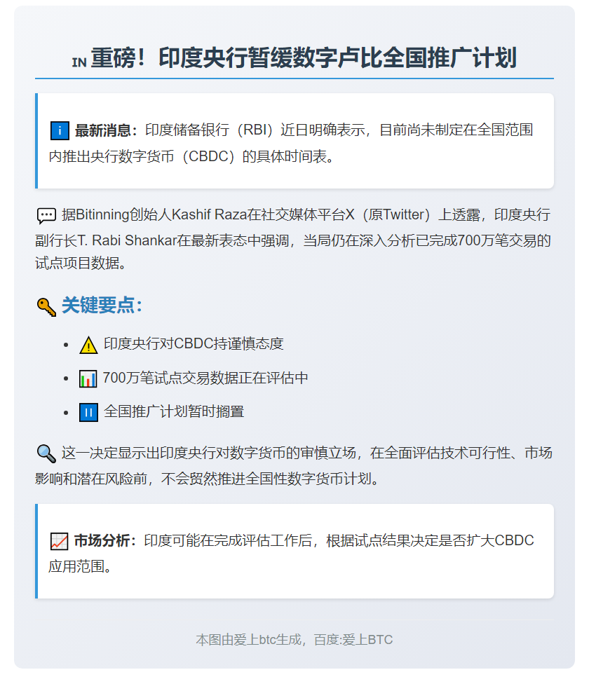 印度暂不全国推行CBDC