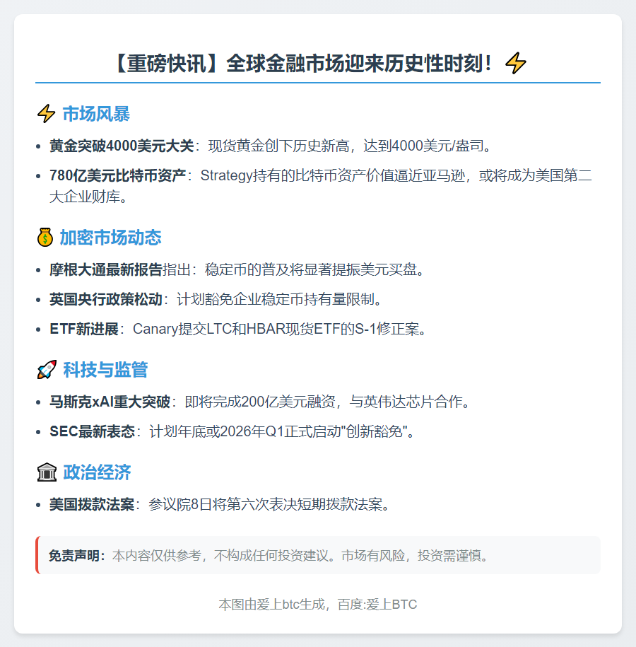 23btc午报 | 10月8日午间要闻