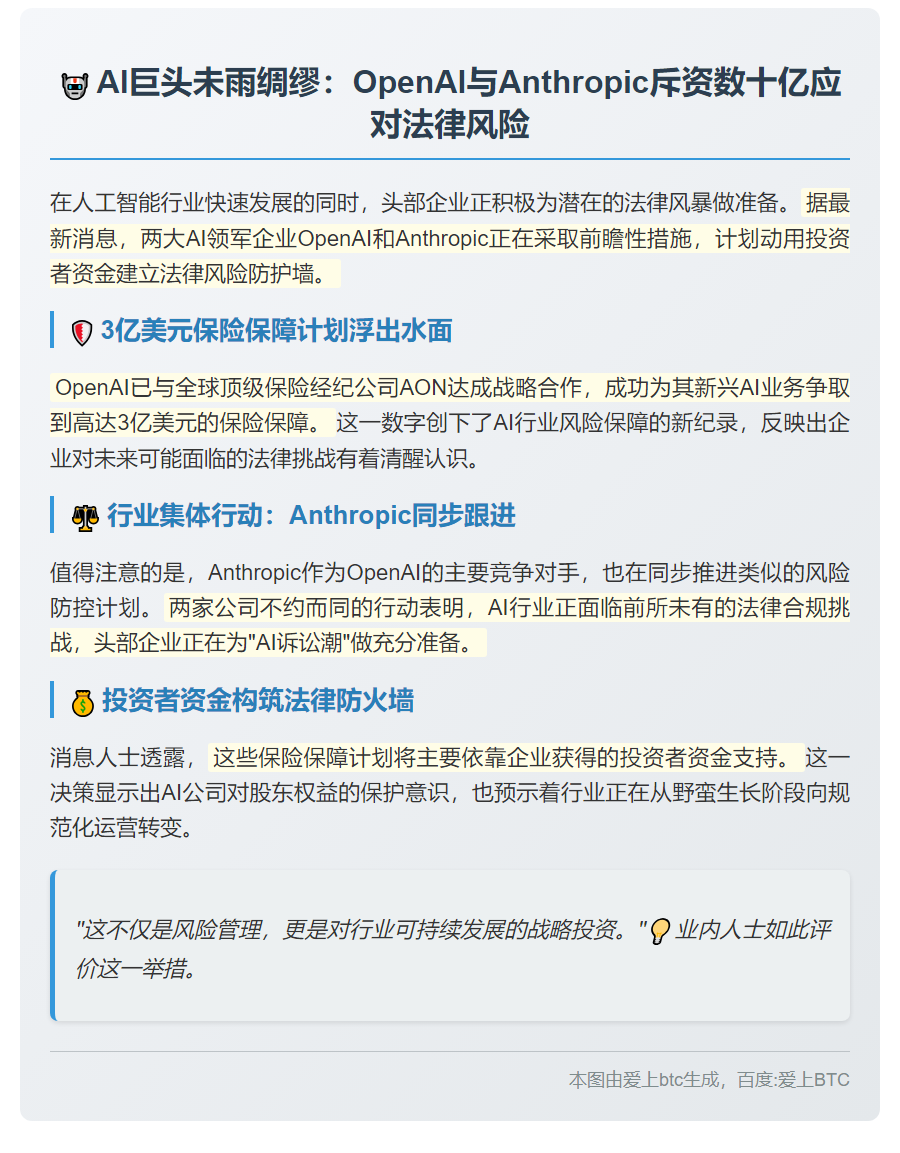 AI巨头寻求诉讼保险保障