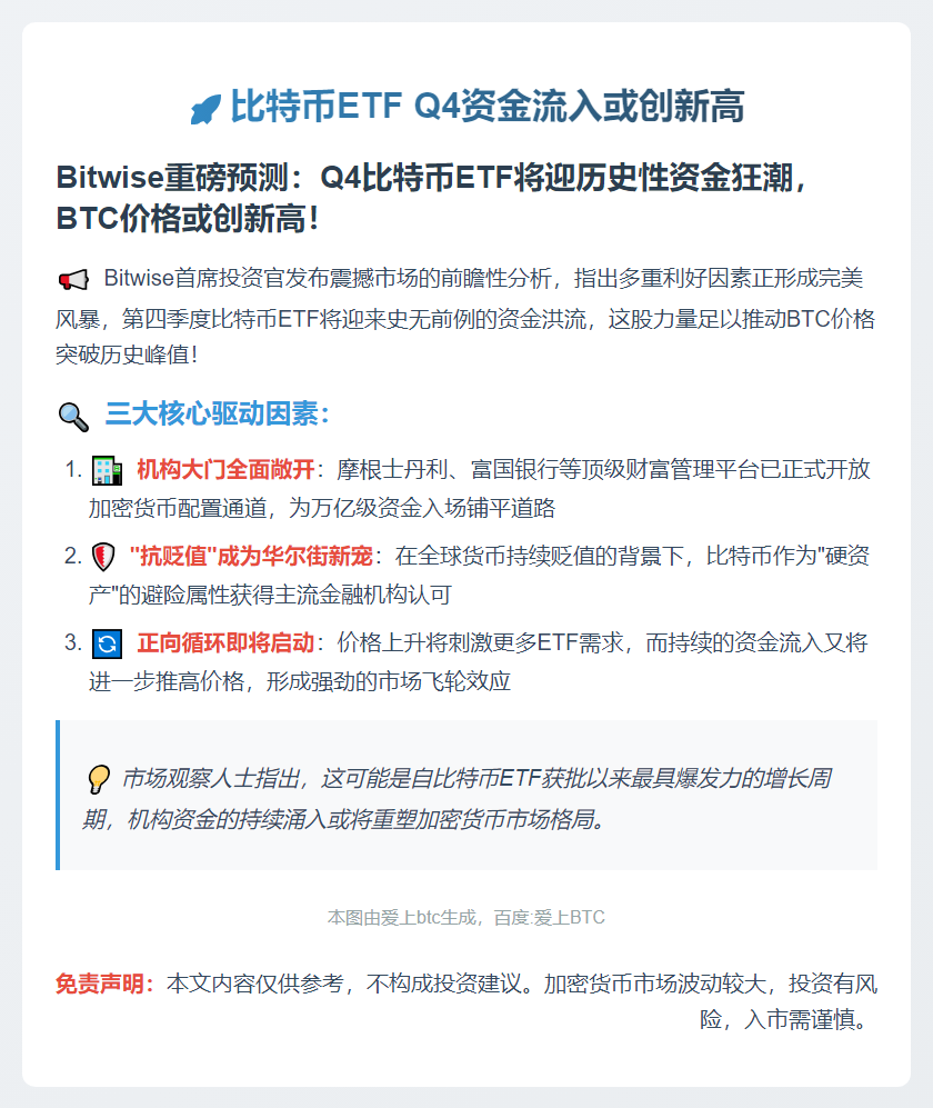 比特币ETF Q4资金流入或创新高