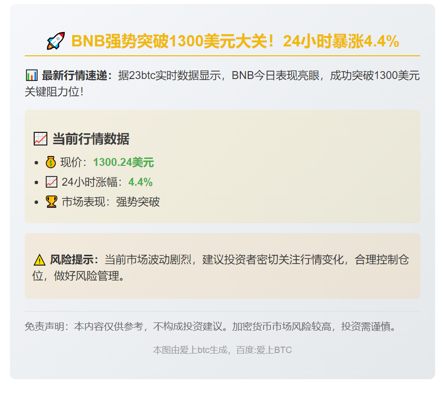 BNB突破1300美元