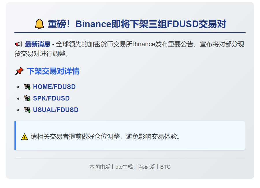 Binance下架三对FDUSD现货交易对