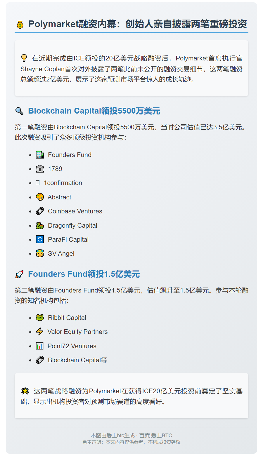 Polymarket CEO披露2亿美元未公开融资